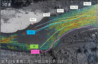 河川表面流のPIV解析結果一例