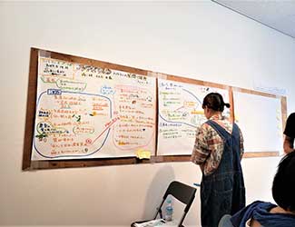 生業景(なりわいけい)デザイン研究所 開設記念シンポジウム