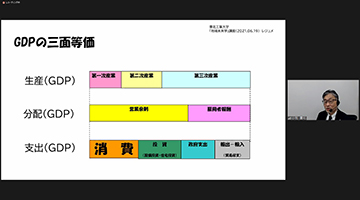 令和3年度「地域未来学」講座1　開催報告