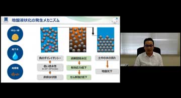 令和3年度「地域未来学」講座3　開催報告