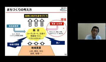 令和3年度「地域未来学」講座11 開催報告