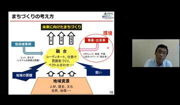 令和3年度「地域未来学」講座11　開催報告