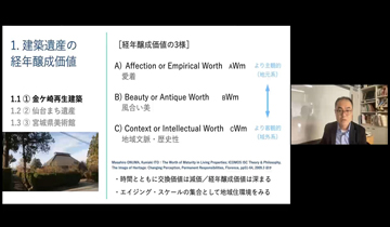 令和3年度「地域未来学」講座22　開催報告