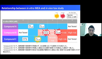 令和3年度「地域未来学」講座23　開催報告