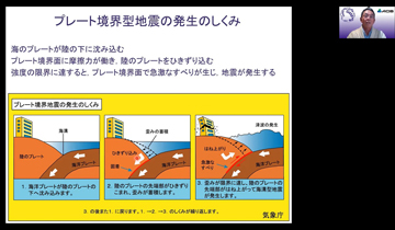 令和3年度「地域未来学」講座29　開催報告