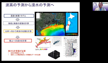 令和3年度「地域未来学」講座29　開催報告