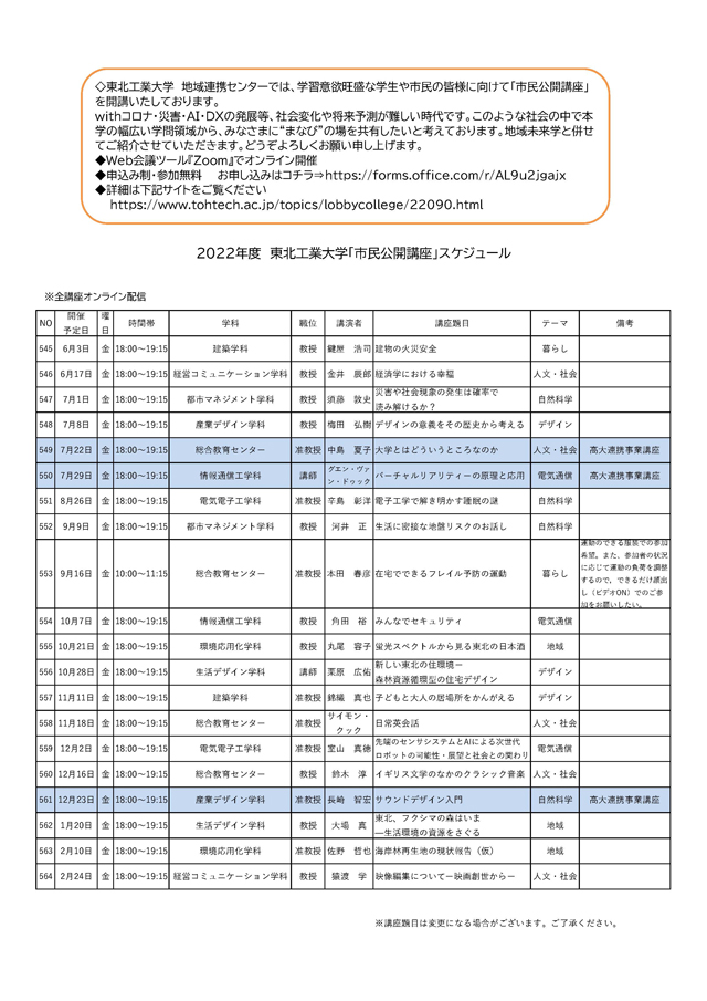 令和4年度市民公開講座開講