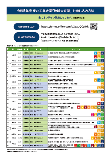 令和5年度「地域未来学」開講