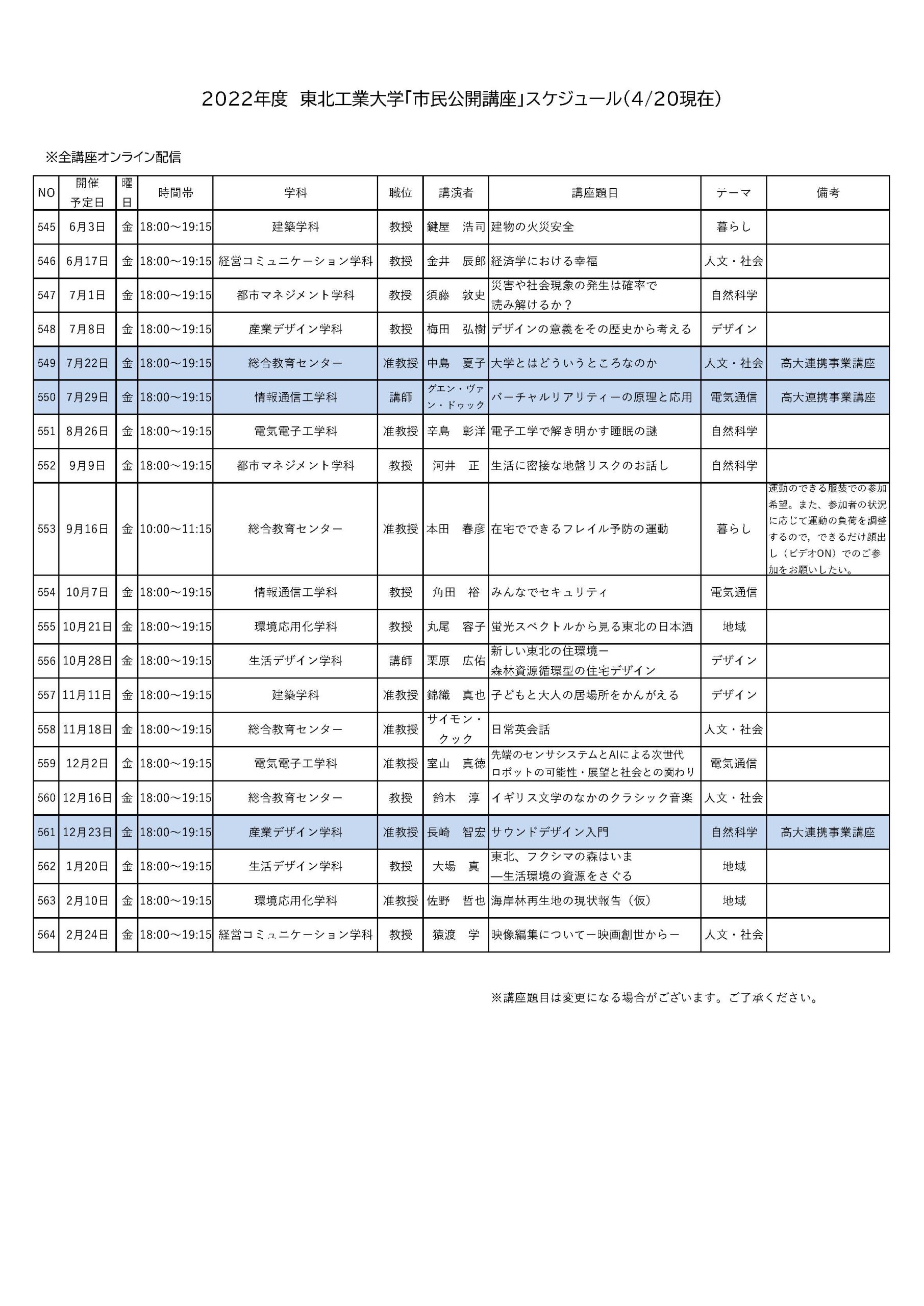 R4市民公開講座スケジュール（4/20現在）